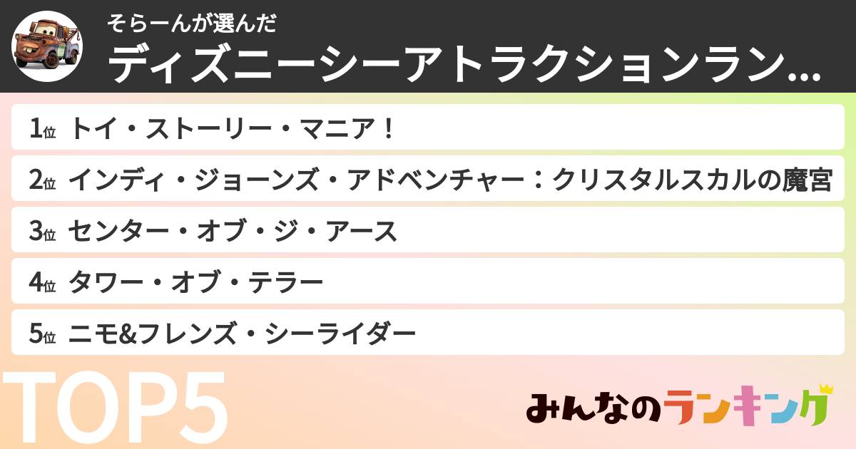 そらーんさんの「ディズニーシーアトラクションランキング」