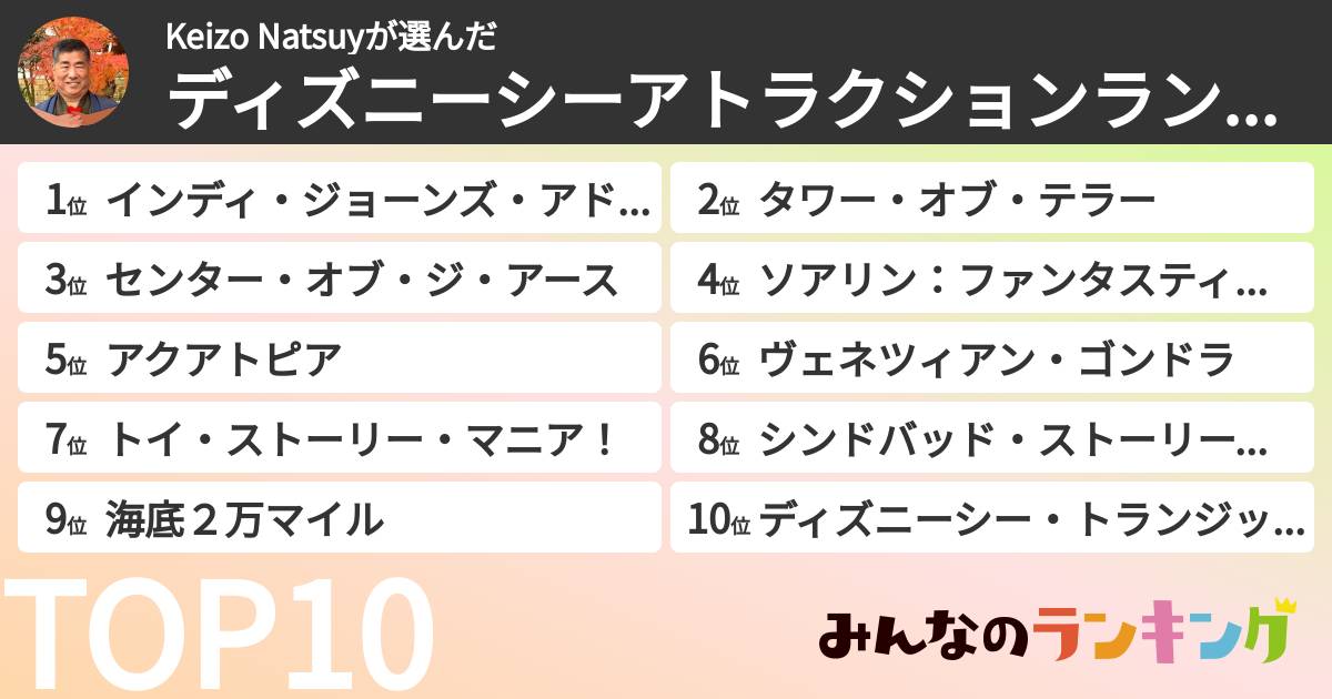 Keizo Natsuyさんの「ディズニーシーアトラクションランキング」