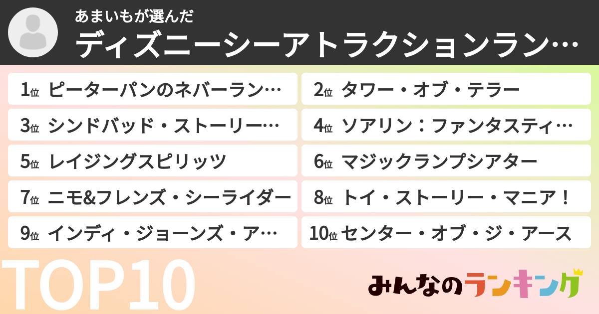 あまいもさんの「ディズニーシーアトラクションランキング」