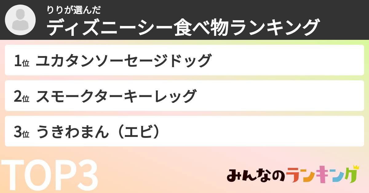 りりさんの「ディズニーシー食べ物ランキング」