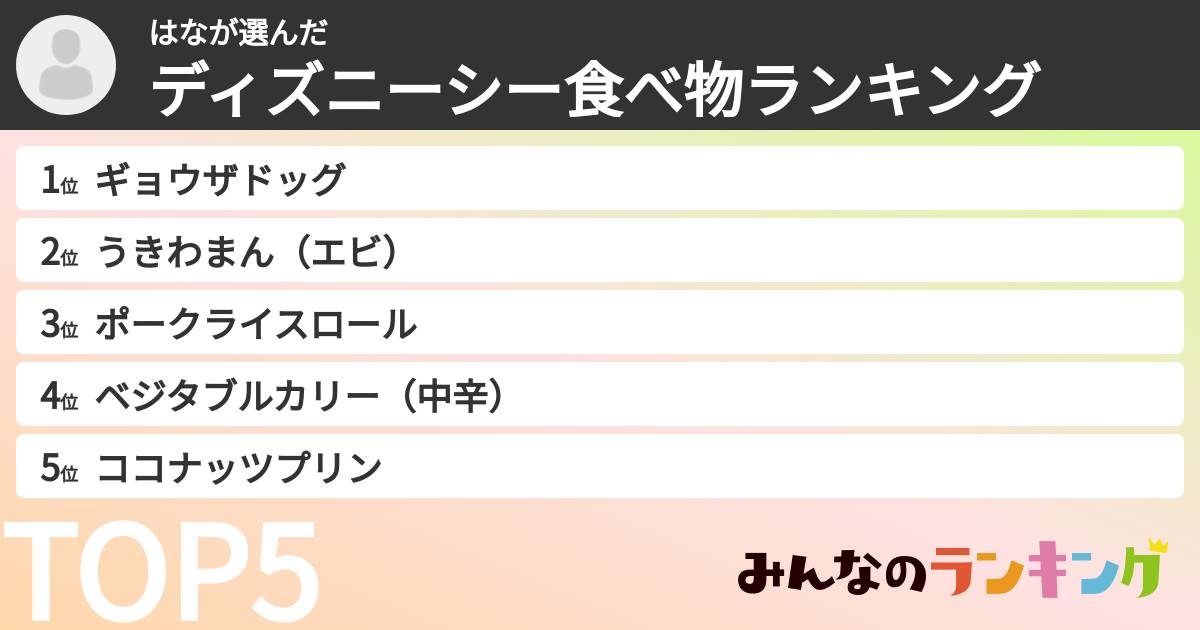 はなさんの「ディズニーシー食べ物ランキング」