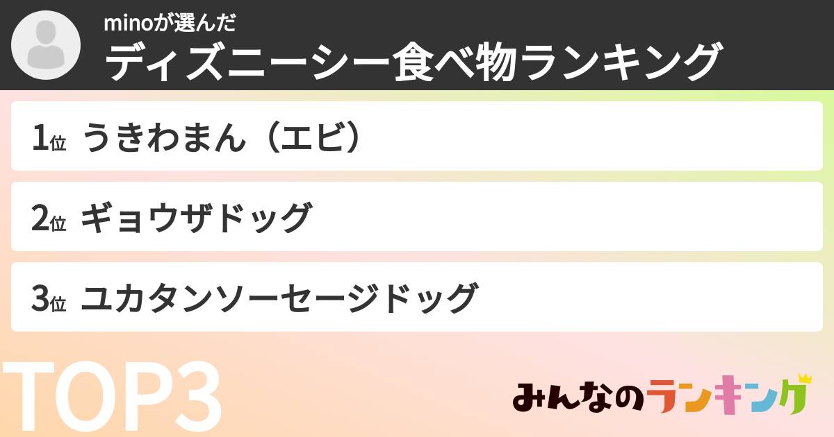minoさんの「ディズニーシー食べ物ランキング」