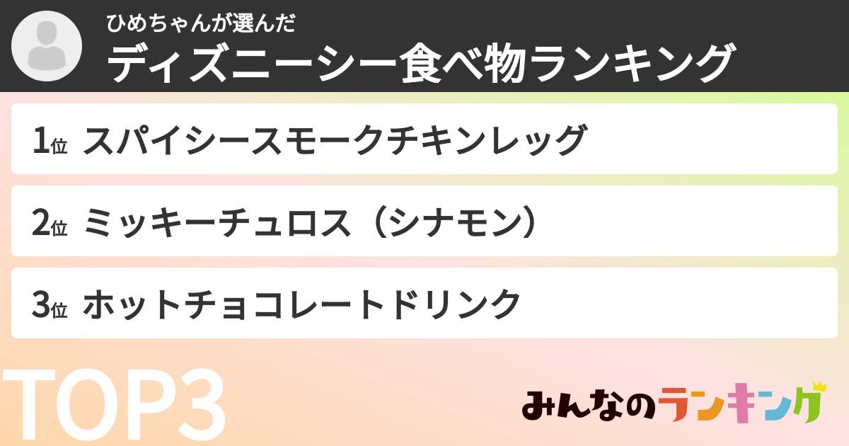 ひめちゃんさんの「ディズニーシー食べ物ランキング」