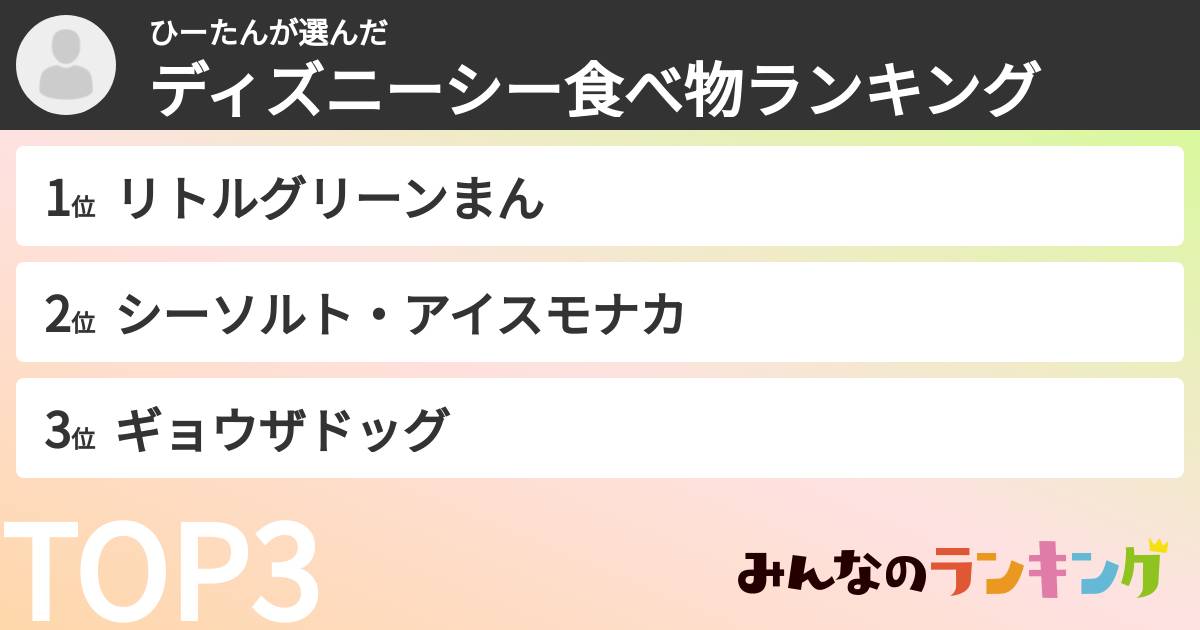 ひーたんさんの「ディズニーシー食べ物ランキング」