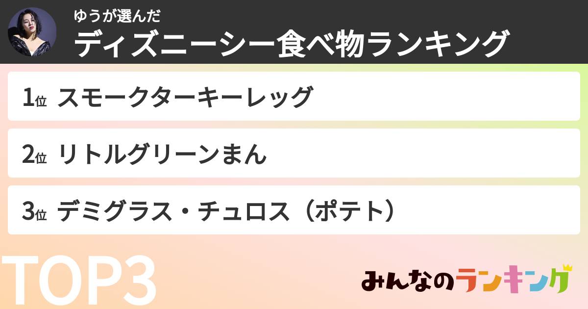 ゆうさんの「ディズニーシー食べ物ランキング」