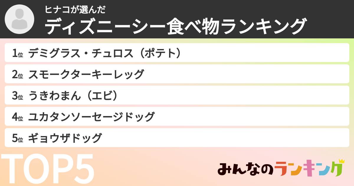ヒナコさんの「ディズニーシー食べ物ランキング」