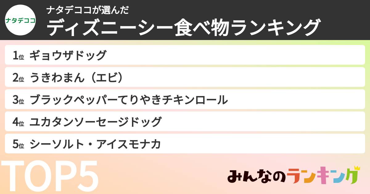 ナタデココさんの「ディズニーシー食べ物ランキング」