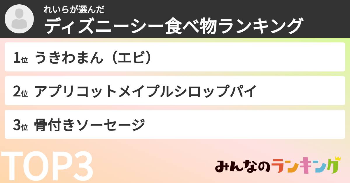 れいらさんの「ディズニーシー食べ物ランキング」