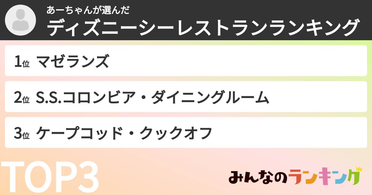 あーちゃんさんの「ディズニーシーレストランランキング」