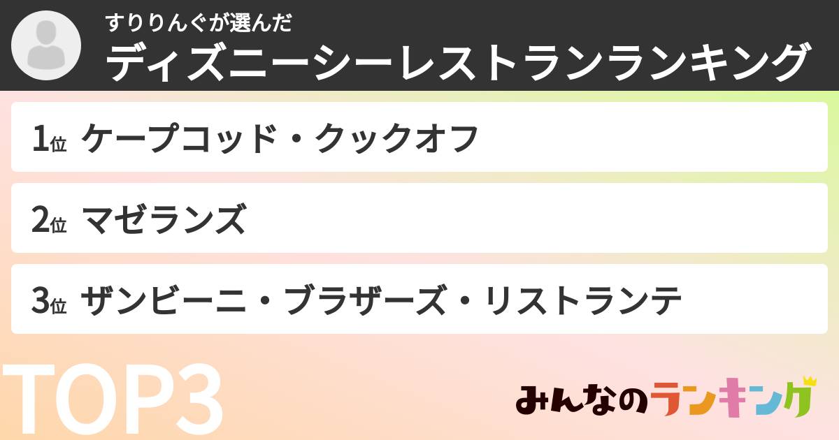 すりりんぐさんの「ディズニーシーレストランランキング」