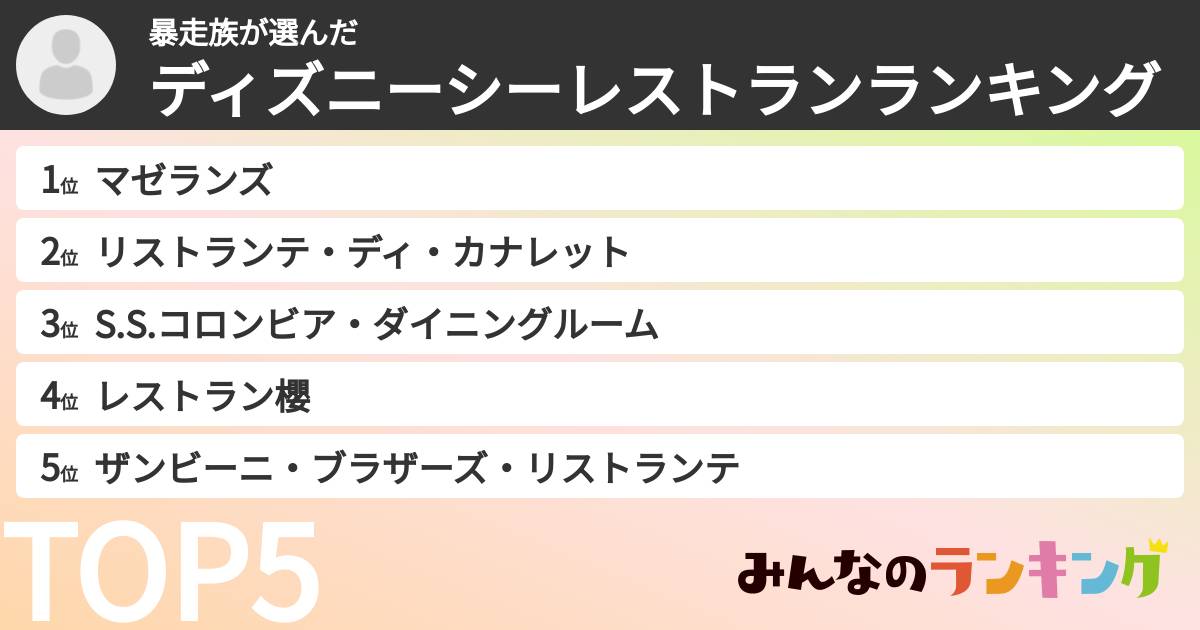 暴走族さんの「ディズニーシーレストランランキング」