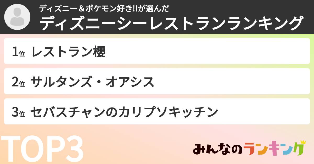 ディズニー＆ポケモン好き!!さんの「ディズニーシーレストランランキング」