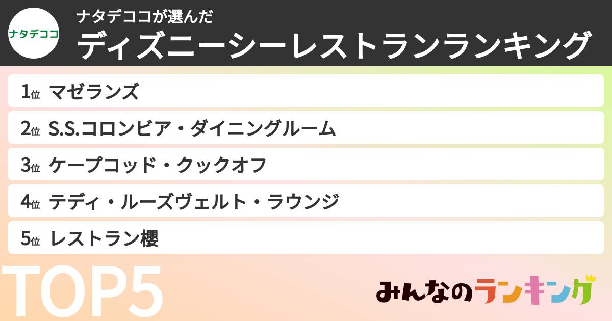 ナタデココさんの「ディズニーシーレストランランキング」
