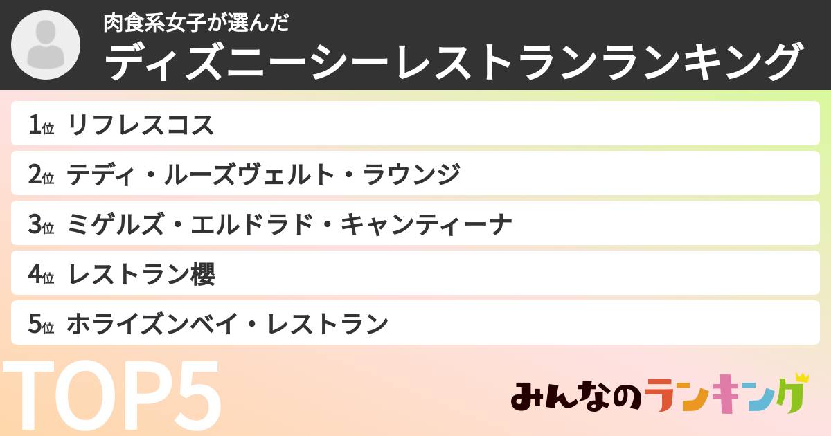 肉食系女子さんの「ディズニーシーレストランランキング」