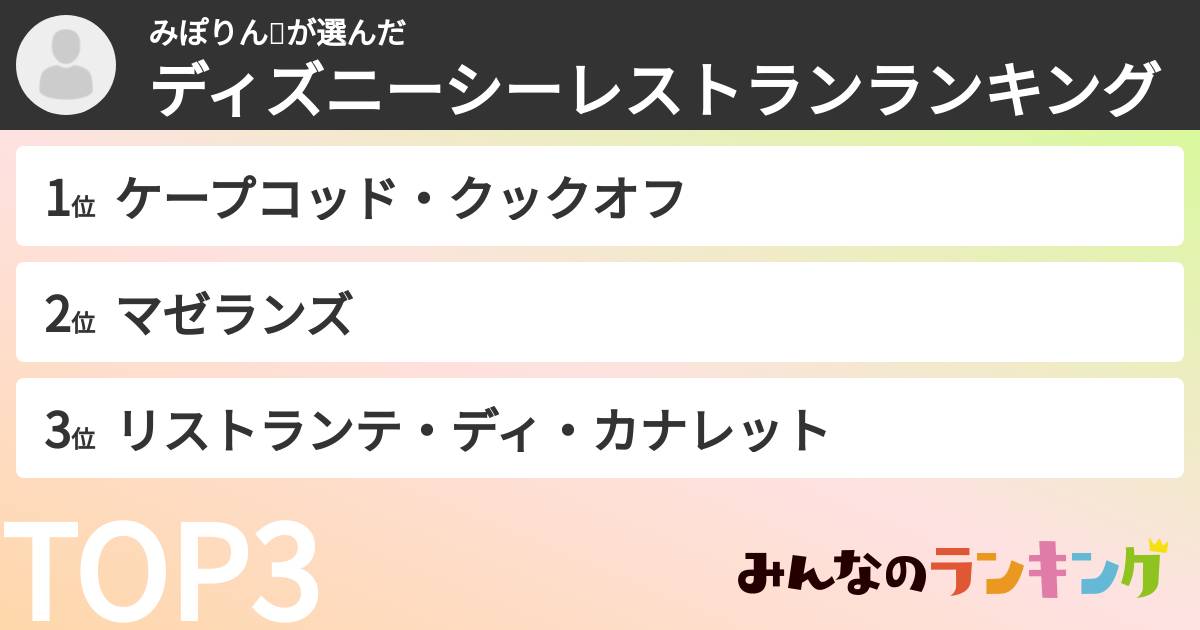 みぽりん🎀さんの「ディズニーシーレストランランキング」