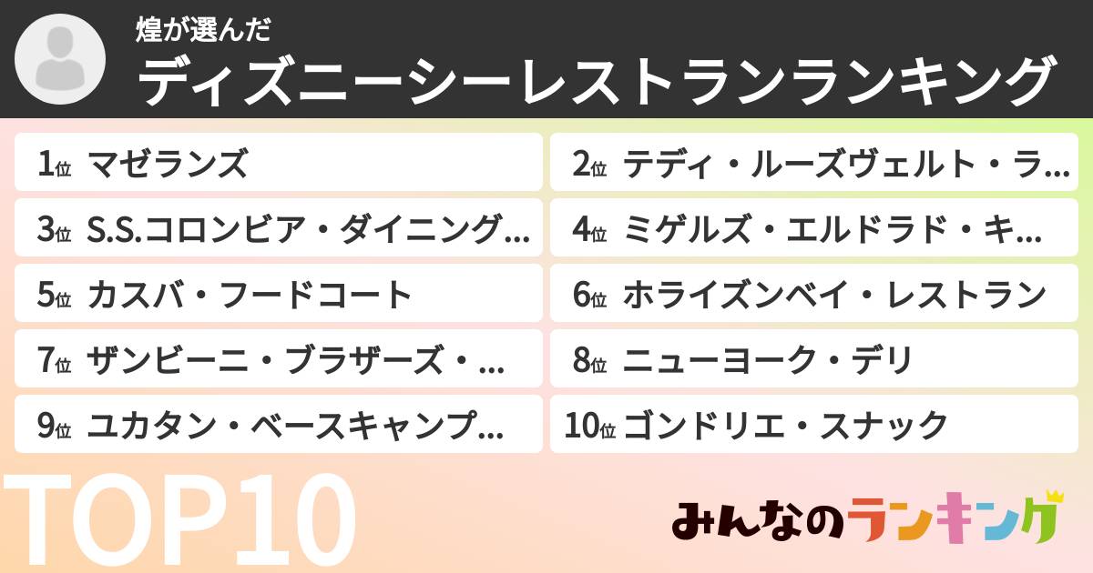 煌さんの「ディズニーシーレストランランキング」