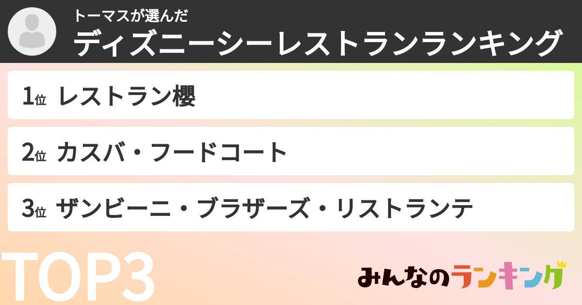 トーマスさんの「ディズニーシーレストランランキング」