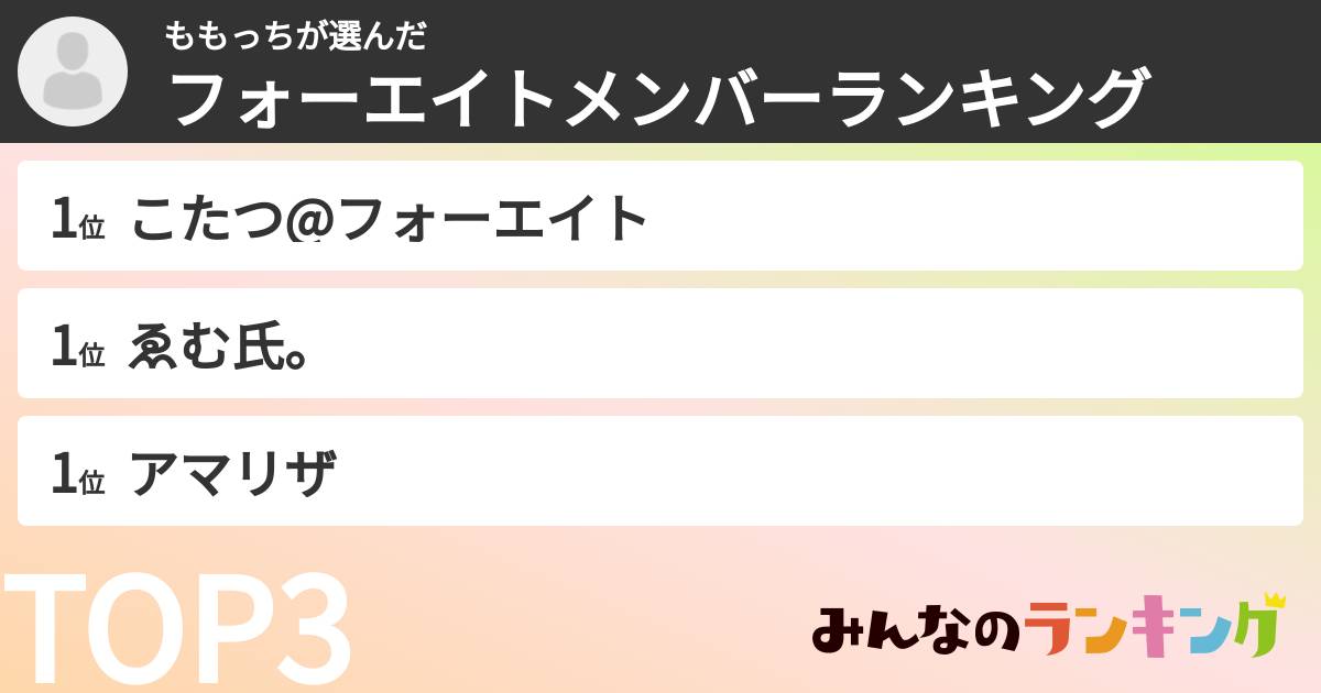 ももっちさんの「フォーエイトメンバーランキング」