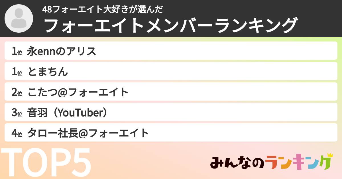 48フォーエイト大好きさんの「フォーエイトメンバーランキング」