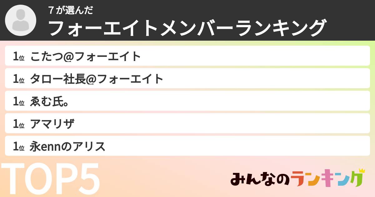 ７さんの「フォーエイトメンバーランキング」