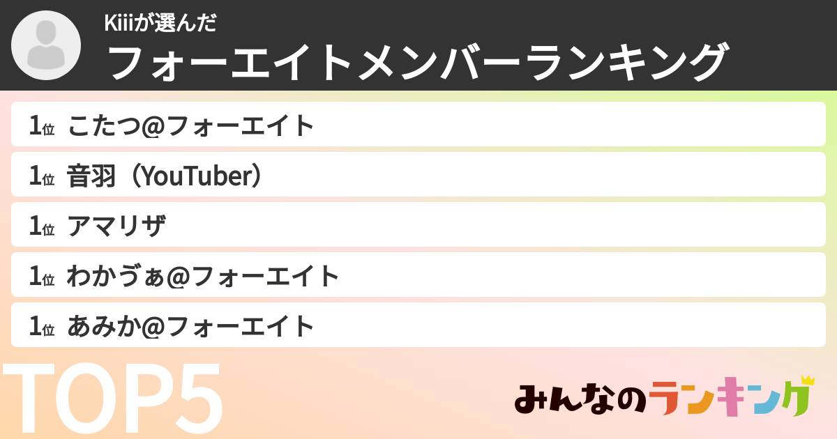 Kiiiさんの「フォーエイトメンバーランキング」