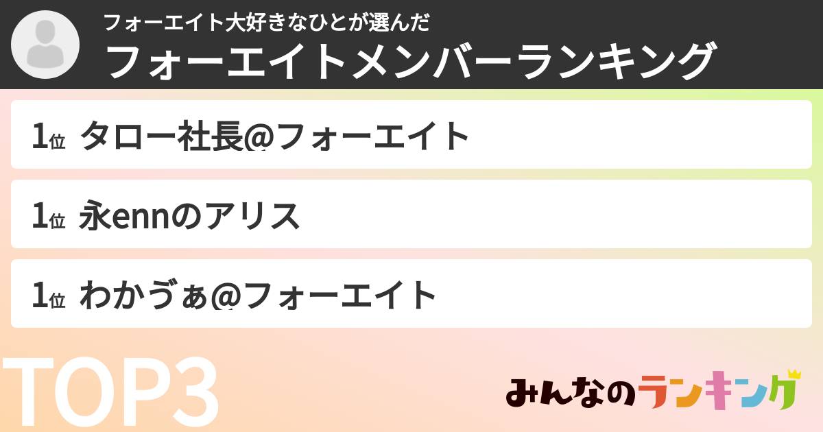 フォーエイト大好きなひとさんの「フォーエイトメンバーランキング」