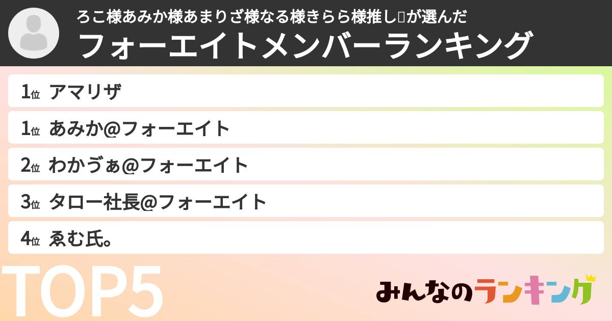 ろこ様あみか様あまりざ様なる様きらら様推し💗さんの「フォーエイトメンバーランキング」