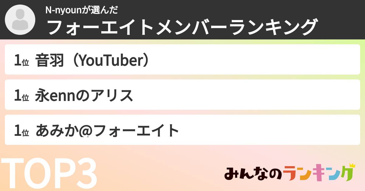 N-nyounさんの「フォーエイトメンバーランキング」