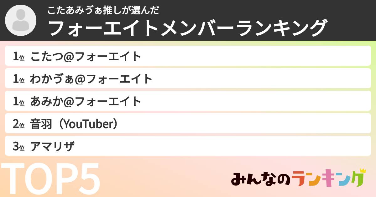 こたあみゔぁ推しさんの「フォーエイトメンバーランキング」