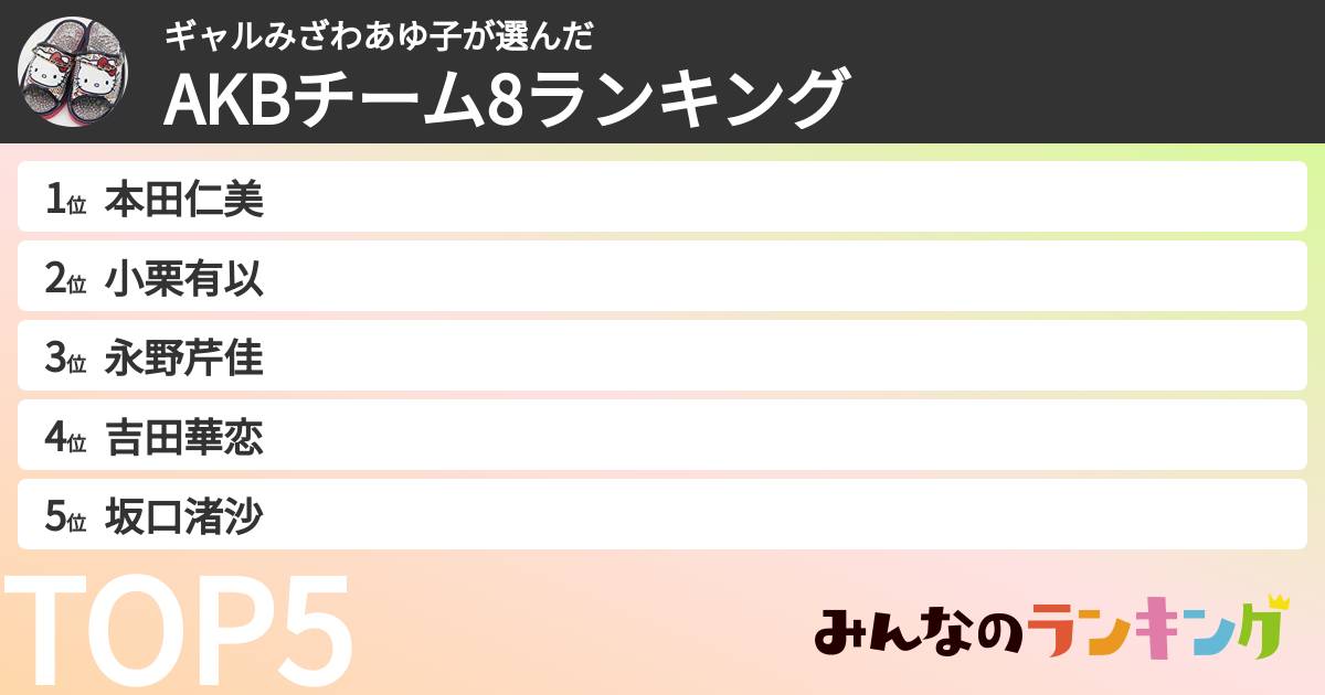 ギャルみざわあゆ子さんの「AKBチーム8ランキング」