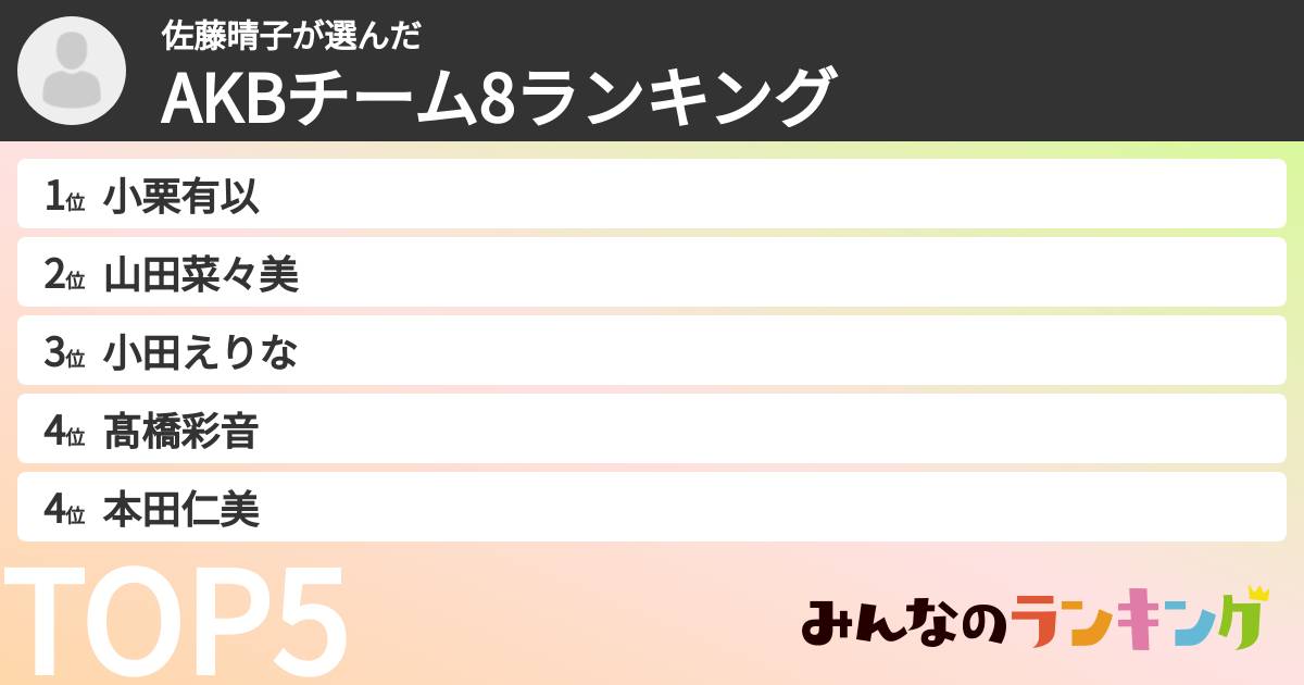 佐藤晴子さんの「AKBチーム8ランキング」