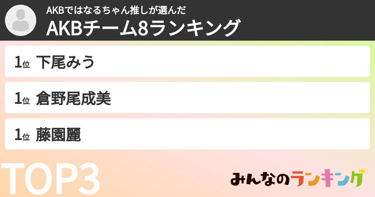 AKBではなるちゃん推しさんの「AKBチーム8ランキング」