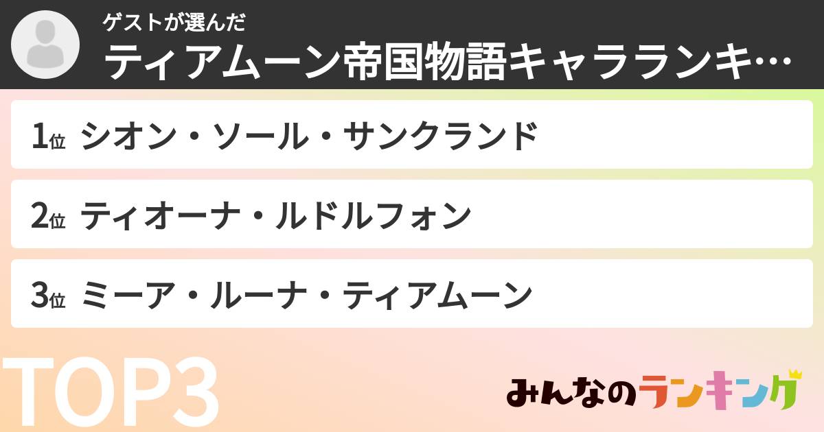 ゲストさんの「ティアムーン帝国物語キャラランキング」