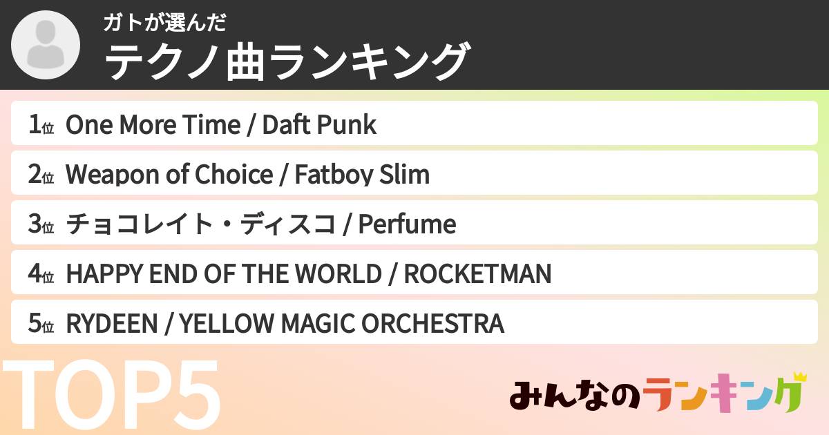 ガトさんの「テクノ曲ランキング」
