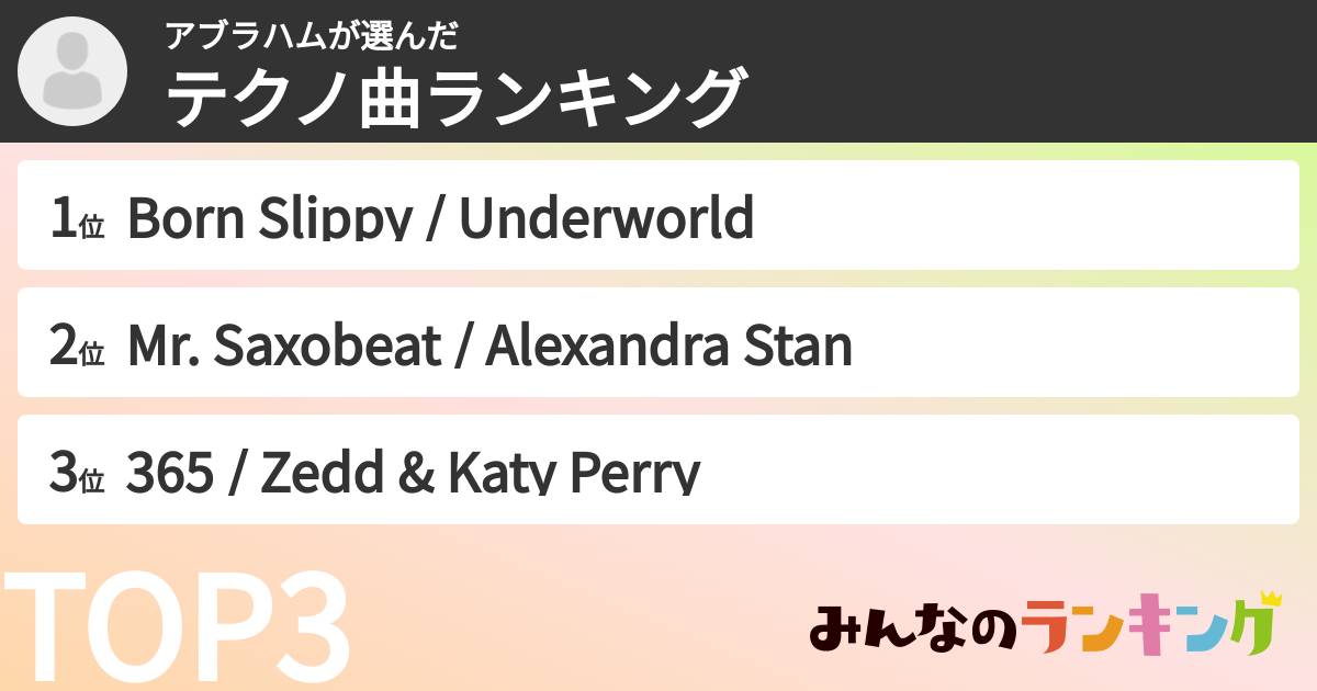 アブラハムさんの「テクノ曲ランキング」