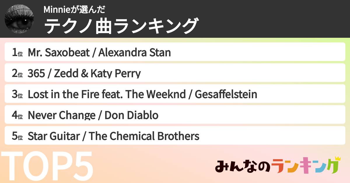Minnieさんの「テクノ曲ランキング」