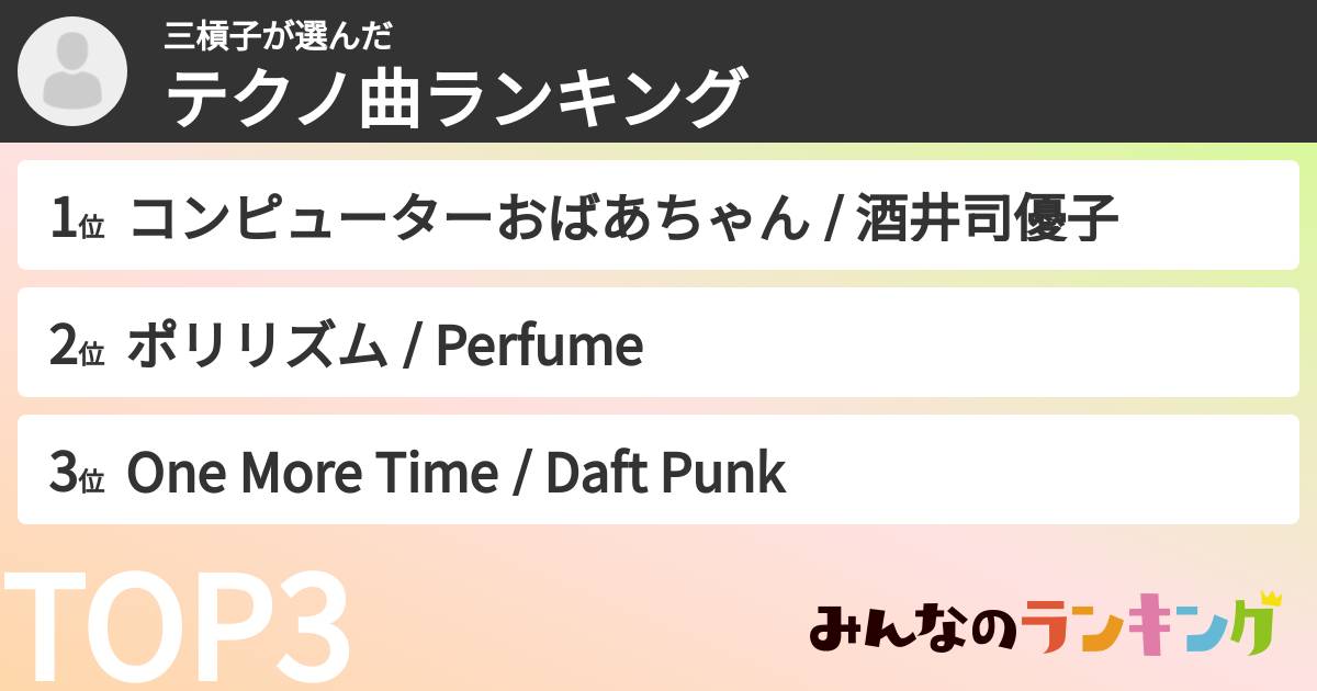 三槓子さんの「テクノ曲ランキング」