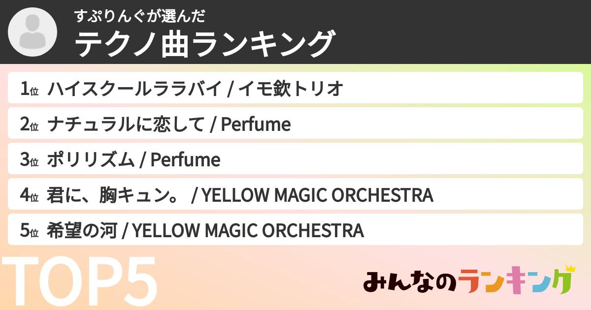 すぷりんぐさんの「テクノ曲ランキング」