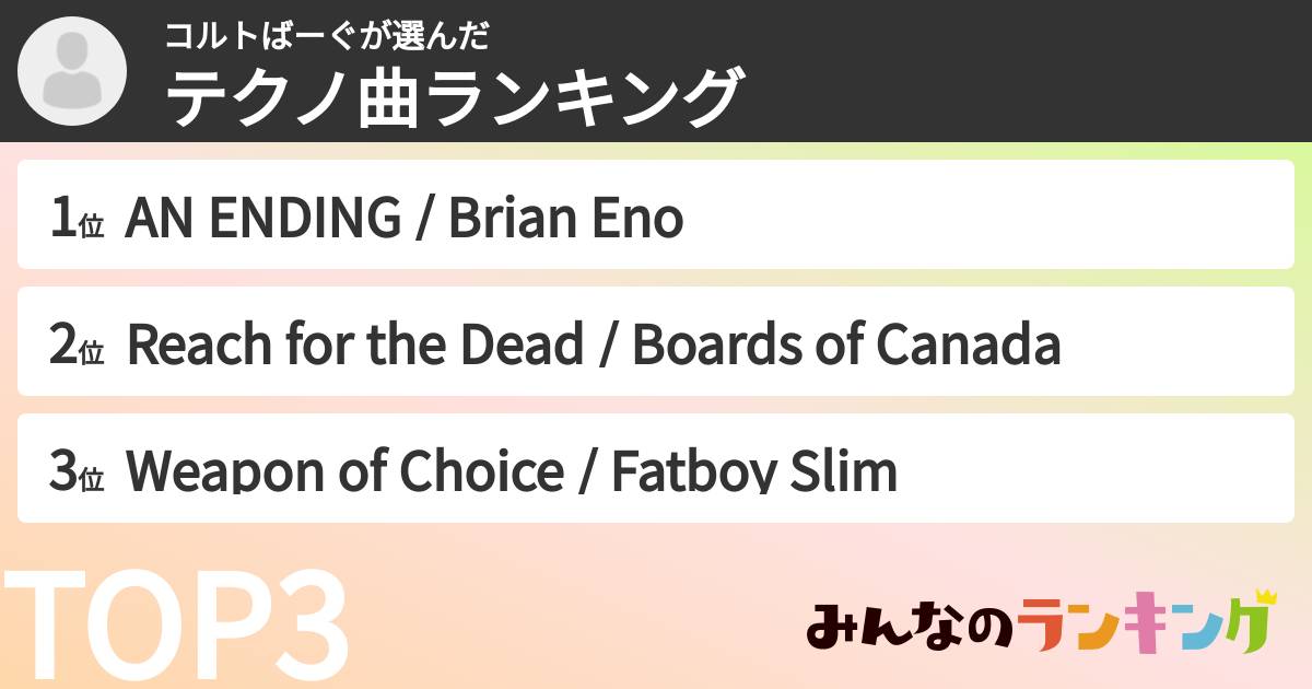 コルトばーぐさんの「テクノ曲ランキング」