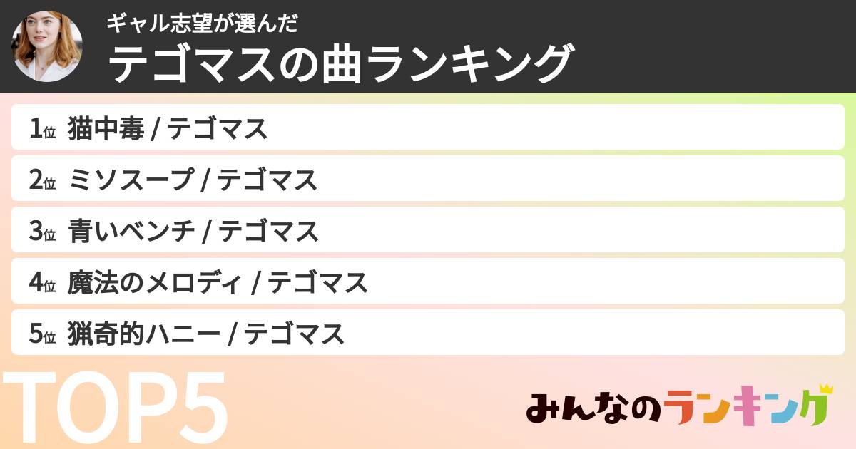 ギャル志望さんの「テゴマスの曲ランキング」