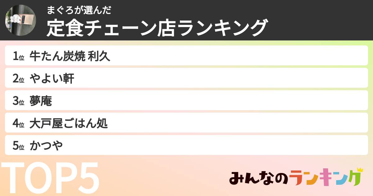 まぐろさんの「定食チェーン店ランキング」
