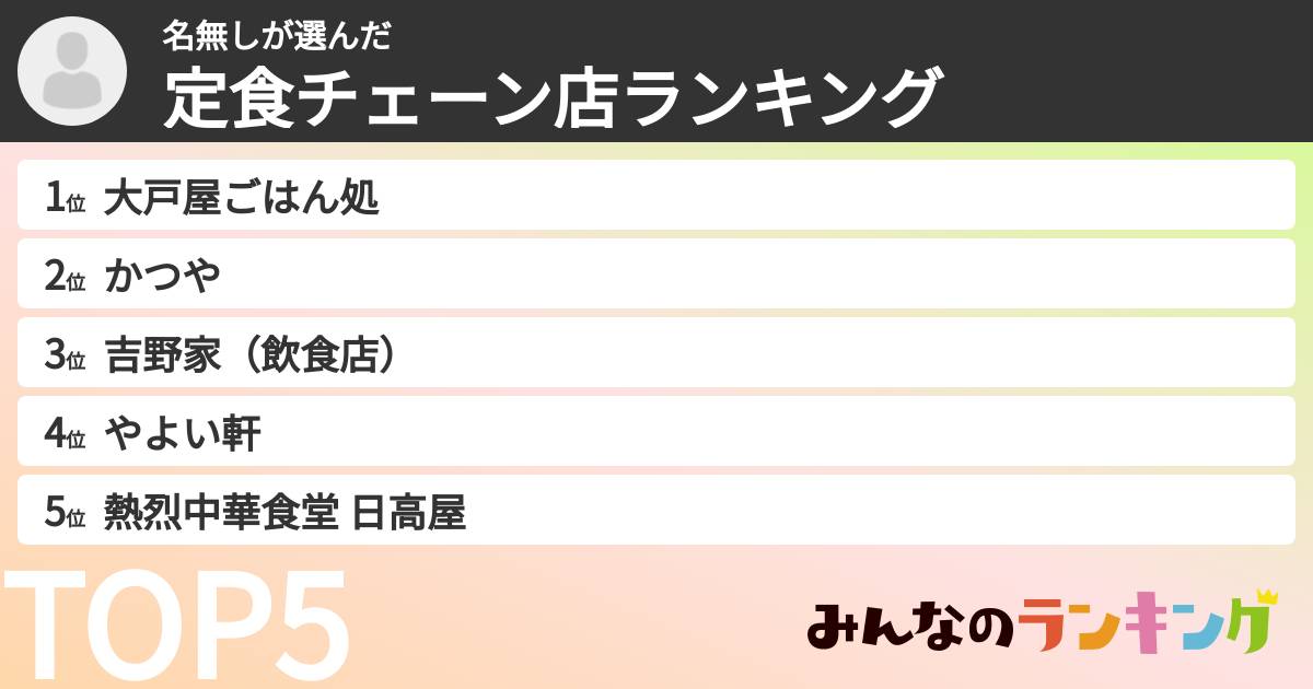名無しさんの「定食チェーン店ランキング」