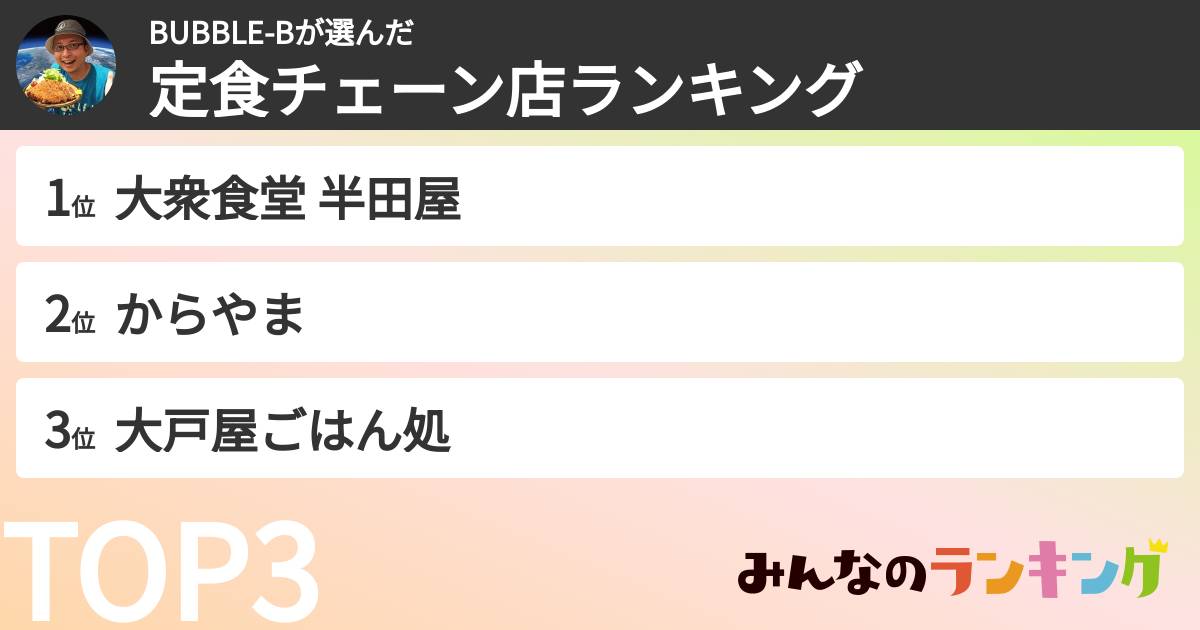 BUBBLE-Bさんの「定食チェーン店ランキング」