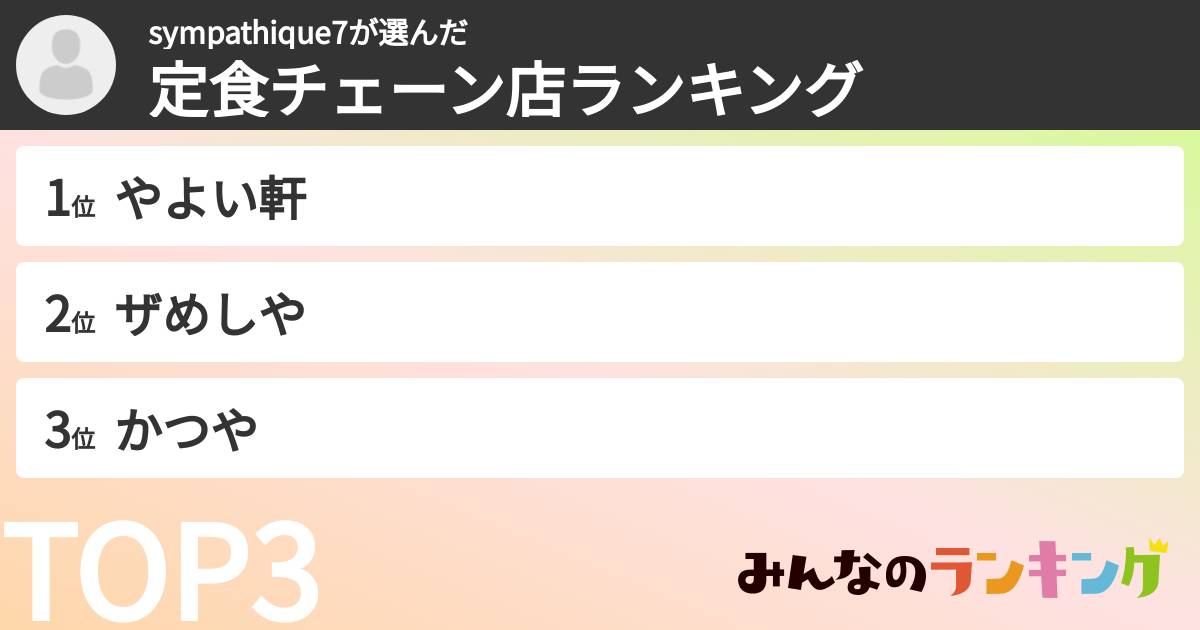 sympathique7さんの「定食チェーン店ランキング」