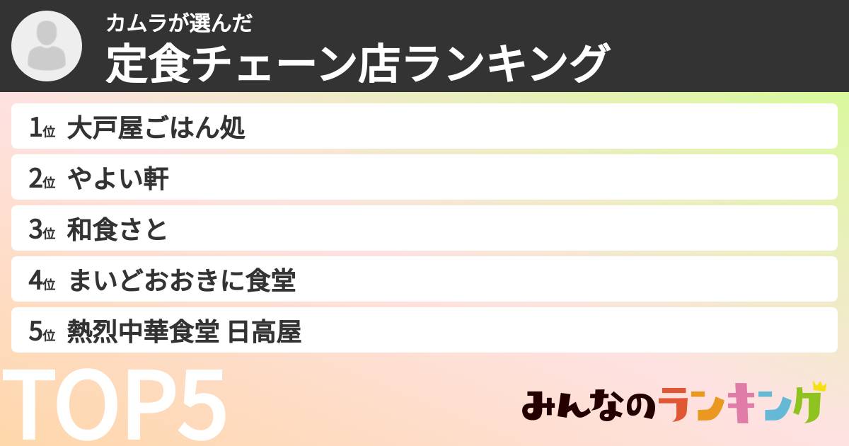 カムラさんの「定食チェーン店ランキング」