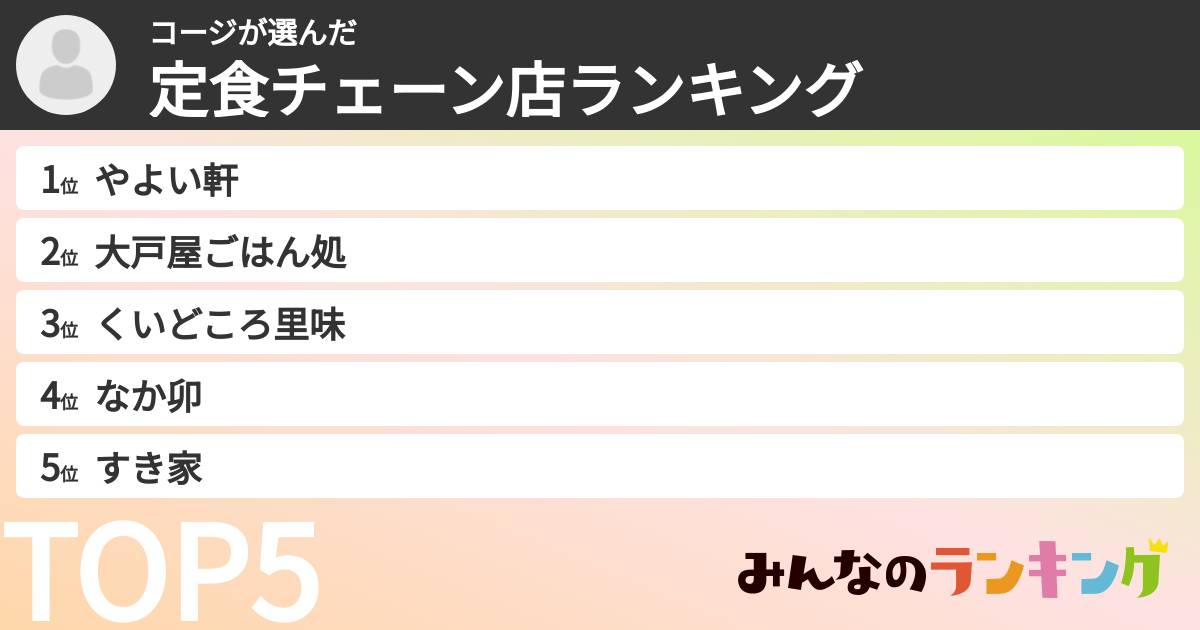 コージさんの「定食チェーン店ランキング」