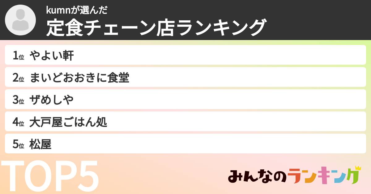 kumnさんの「定食チェーン店ランキング」