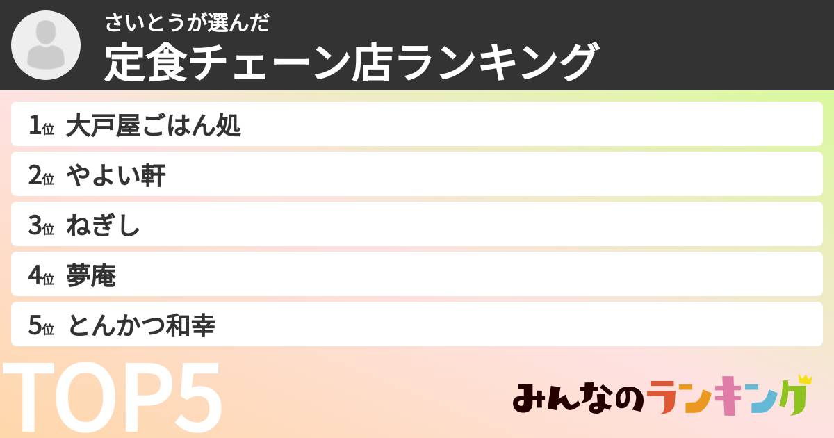 さいとうさんの「定食チェーン店ランキング」