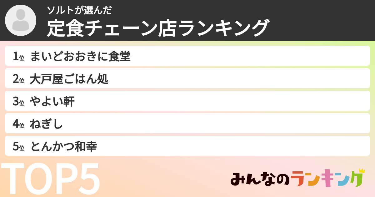 ソルトさんの「定食チェーン店ランキング」