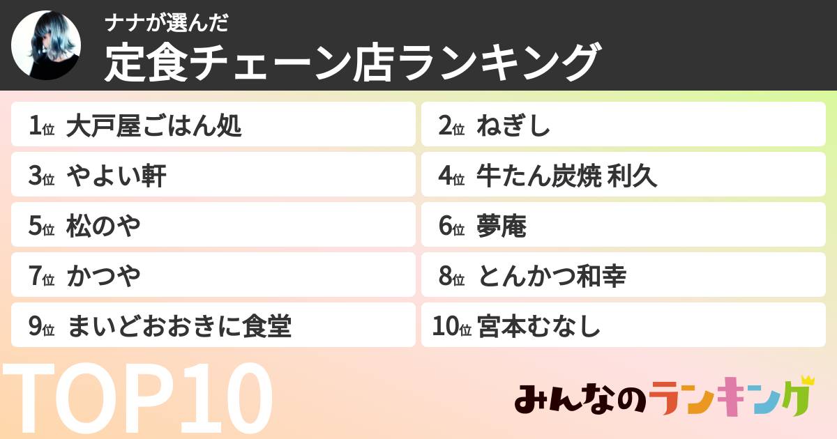 ナナさんの「定食チェーン店ランキング」